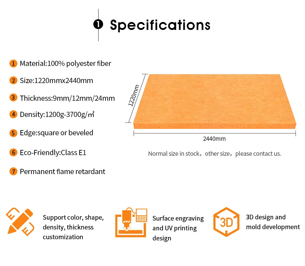 2acoustic panels 2acoustic panels